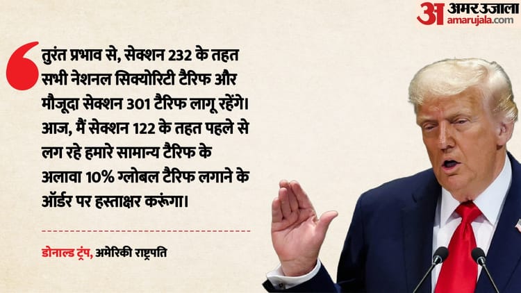 Trump on Tariff: सुप्रीम कोर्ट के फैसले पर ट्रंप के तेवर सख्त, बोले- सभी देशों पर 10% अतिरिक्त टैरिफ लगाएंगे