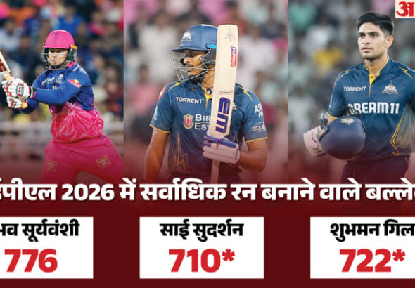 ipl-2026-aaaaye-aaa-aaaaye-aa
