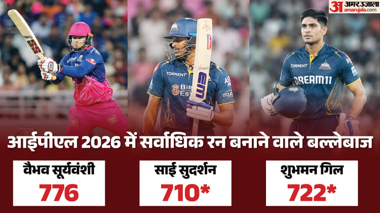 ipl-2026-aaaaye-aaa-aaaaye-aa