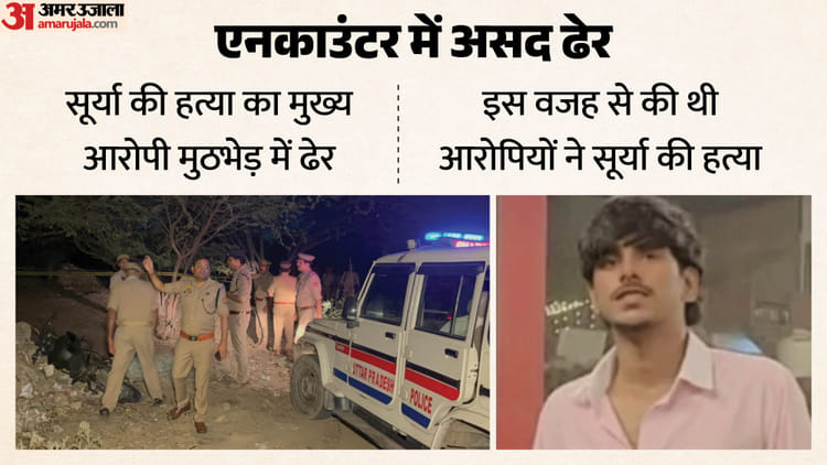 सूर्या-का-कातिल-ढे