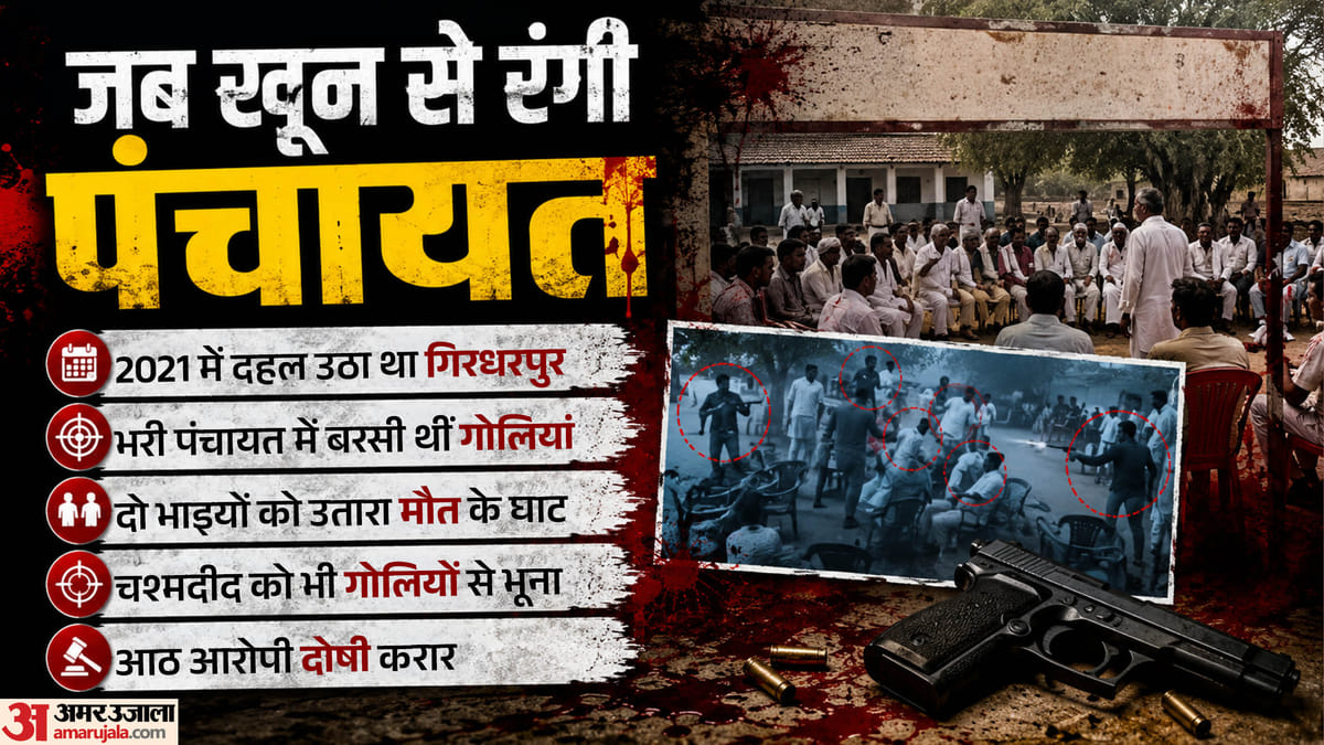 2021-की-वह-खूनी-पंचायत