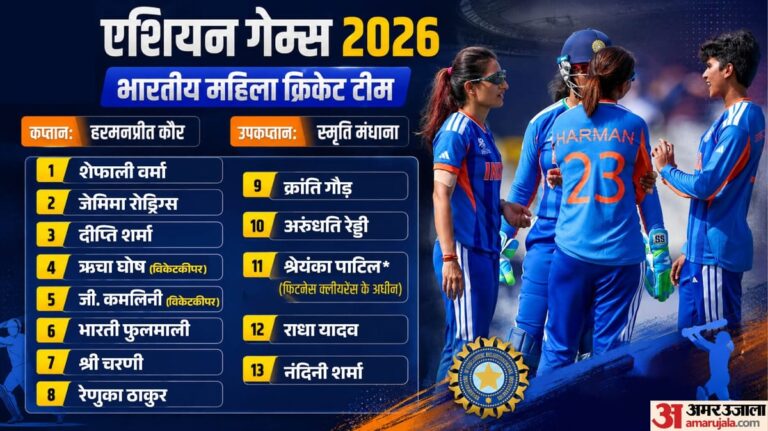Asian-Games-2026-एशियाड-के-लि