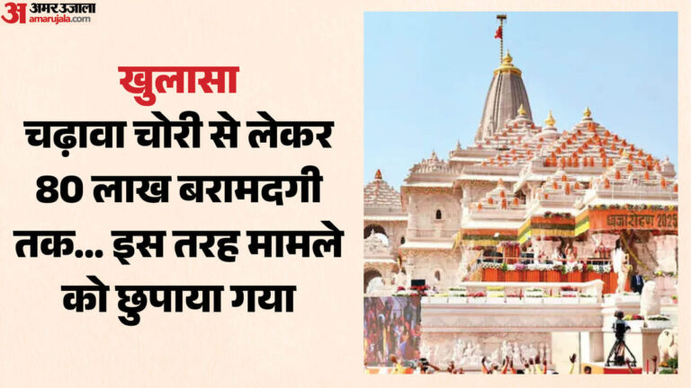 Ayodhya-राम-मंदिर-चढ़ाव