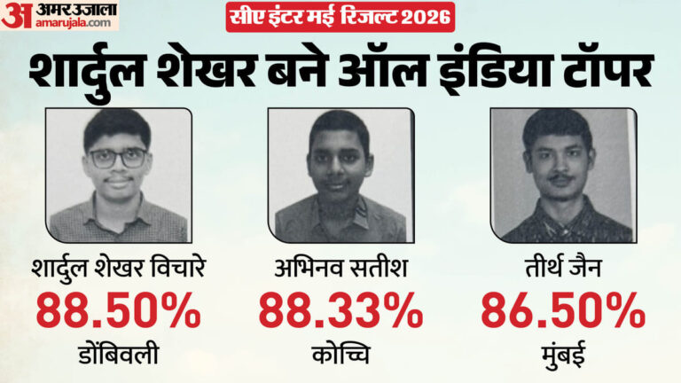 CA-Inter-Result-सीए-इंटर-मई-क