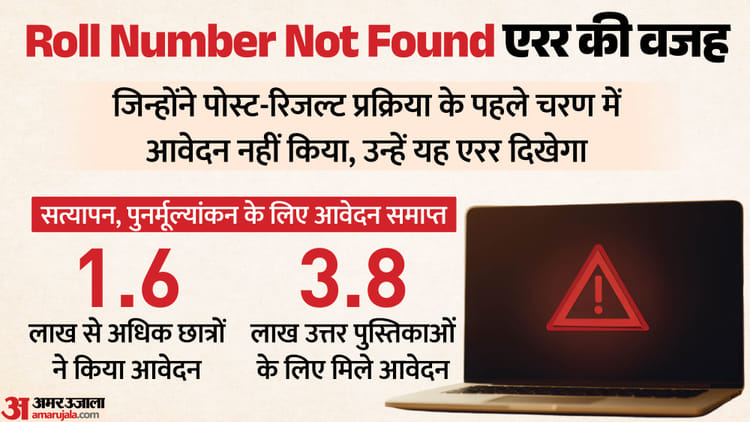 CBSE-12th-Re-Evaluation-कई-छात्रो