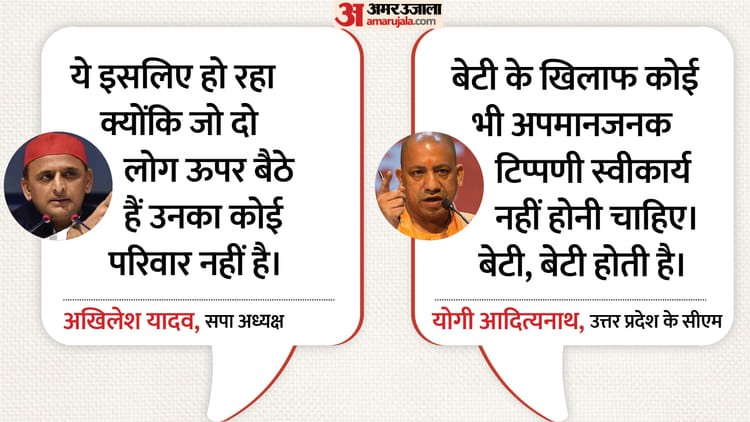 Explainer-अखिलेश-यादव-की