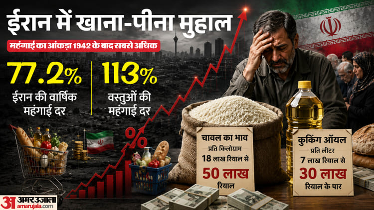 Explainer-दाने-दाने-को-तर