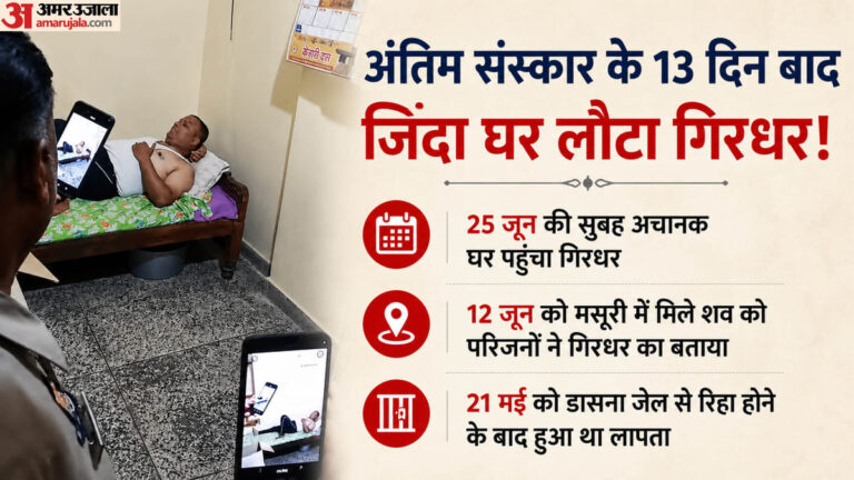 Ghaziabad-जेल-से-रिहा-होक