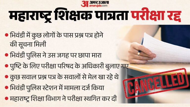 Maharashtra-TET-2026-NEET-के-बाद-अब