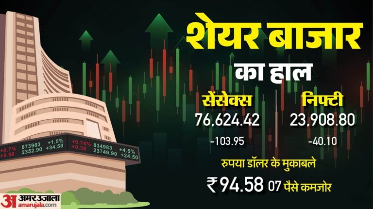The-Bonus-Market-Update-बाजार-में