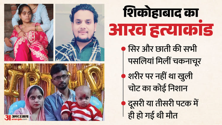 UP-पहली-बार-पटकते-ही