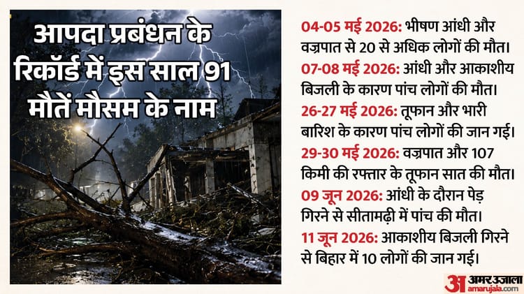 bihar-explainer-auaoeayaaaa-aa-aa