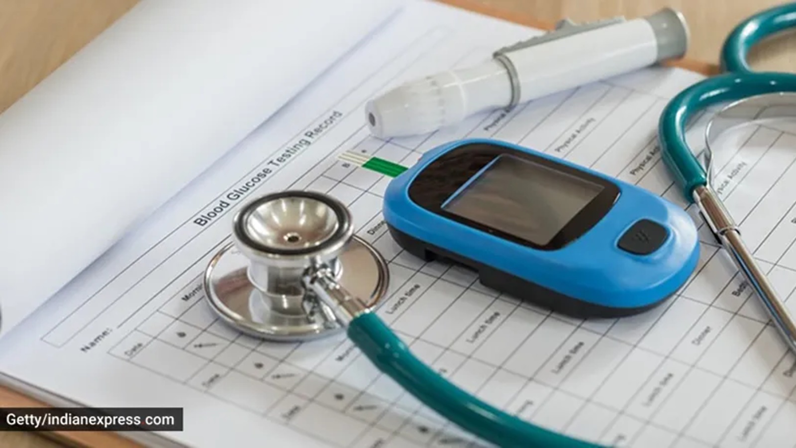 ‘A1C 7.7%, fasting glucose 152 mg/dL: How serious is it?’