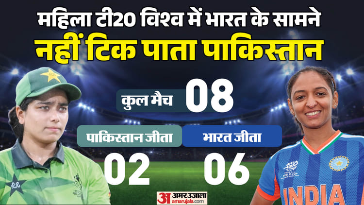 ind-w-vs-pak-w-playing-11-aaaaaa-aa