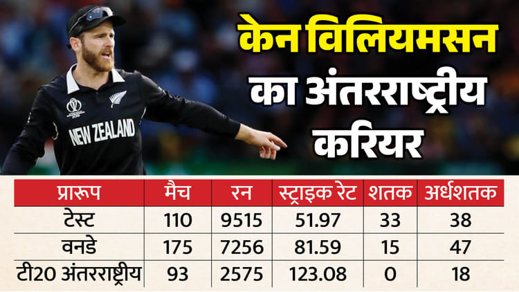 kane-williamson-aaaayaayaa-aayoea