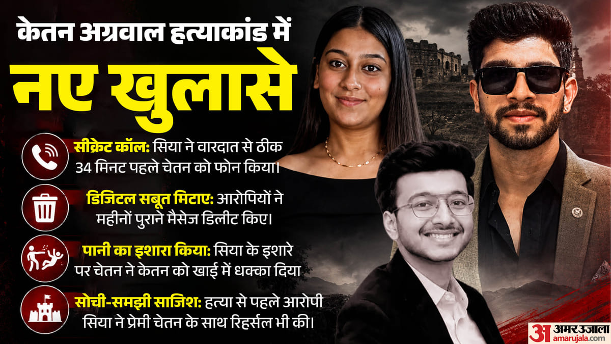 ketan-murder-case-aayaa-aay-aaaya
