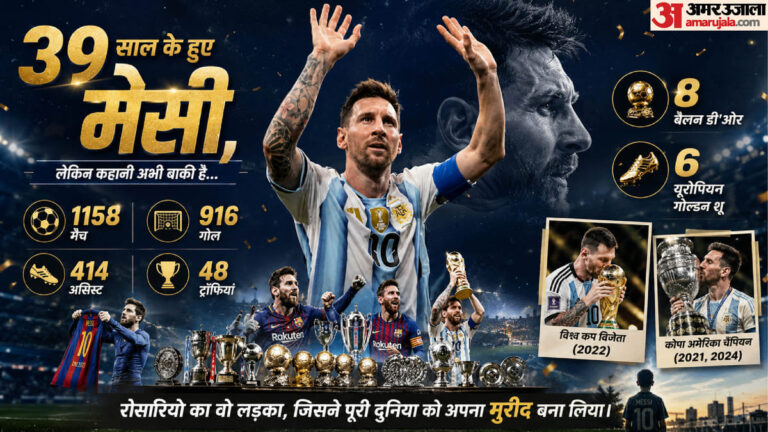 lionel-messi-birthday-39-aay-aaya-aaya