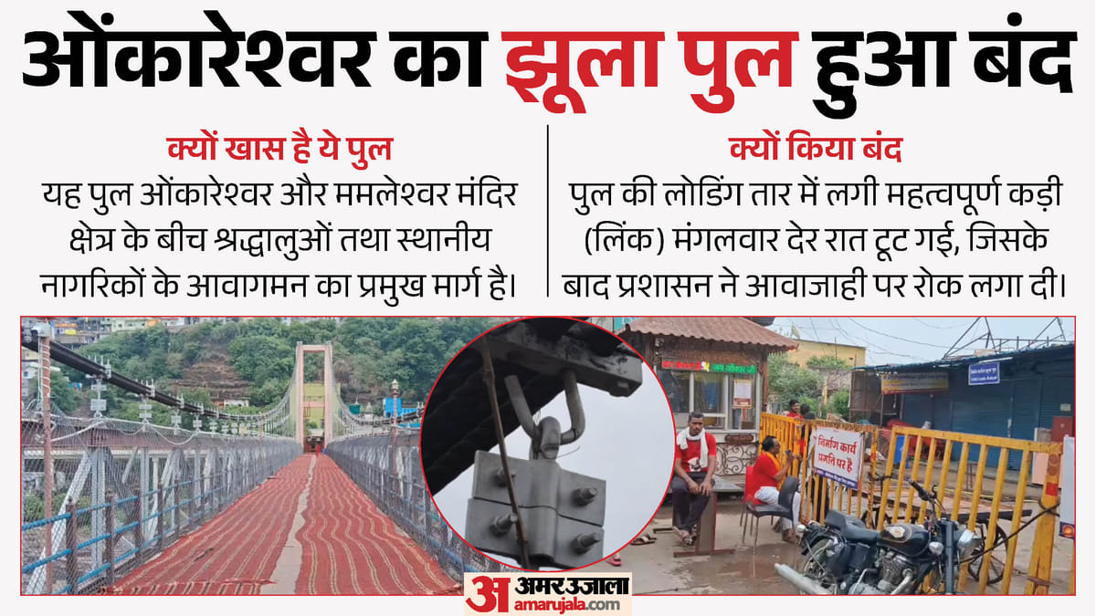 omkareshwar-news-aaaaaayaayaua-a