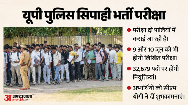up-police-constable-28-aaa-aaayaaa