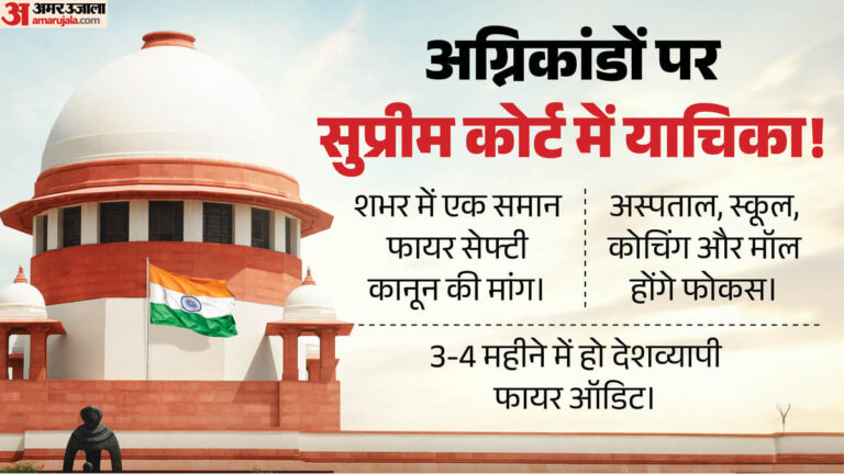 अस्पतालों-कोचिंग-म