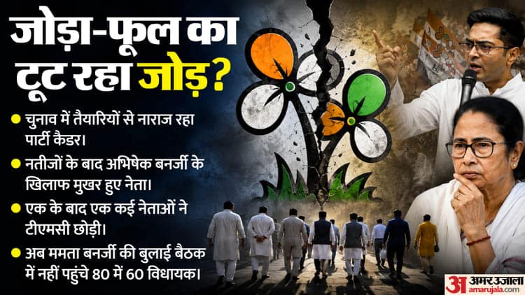 क्या-टूट-की-कगार-पर