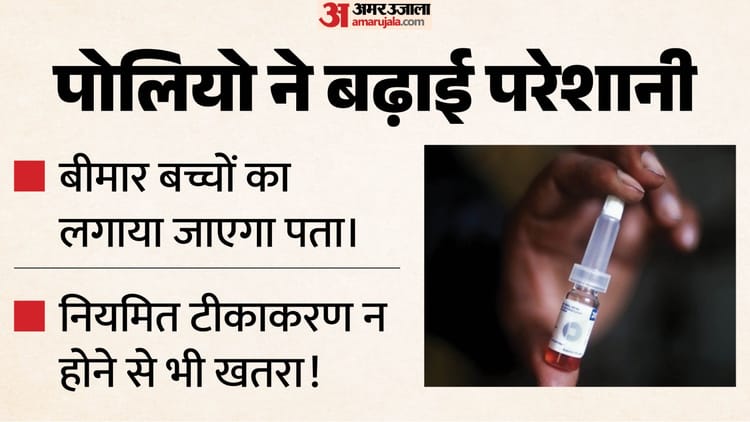 चिंताजनक-गाजियाबा