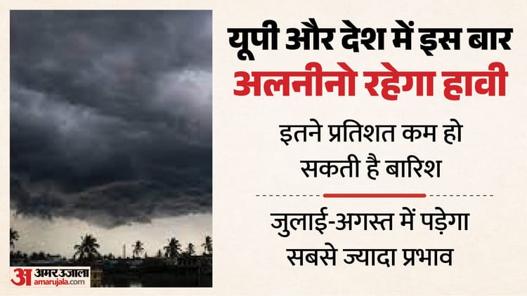 यूपी-इस-साल-क्या-प्