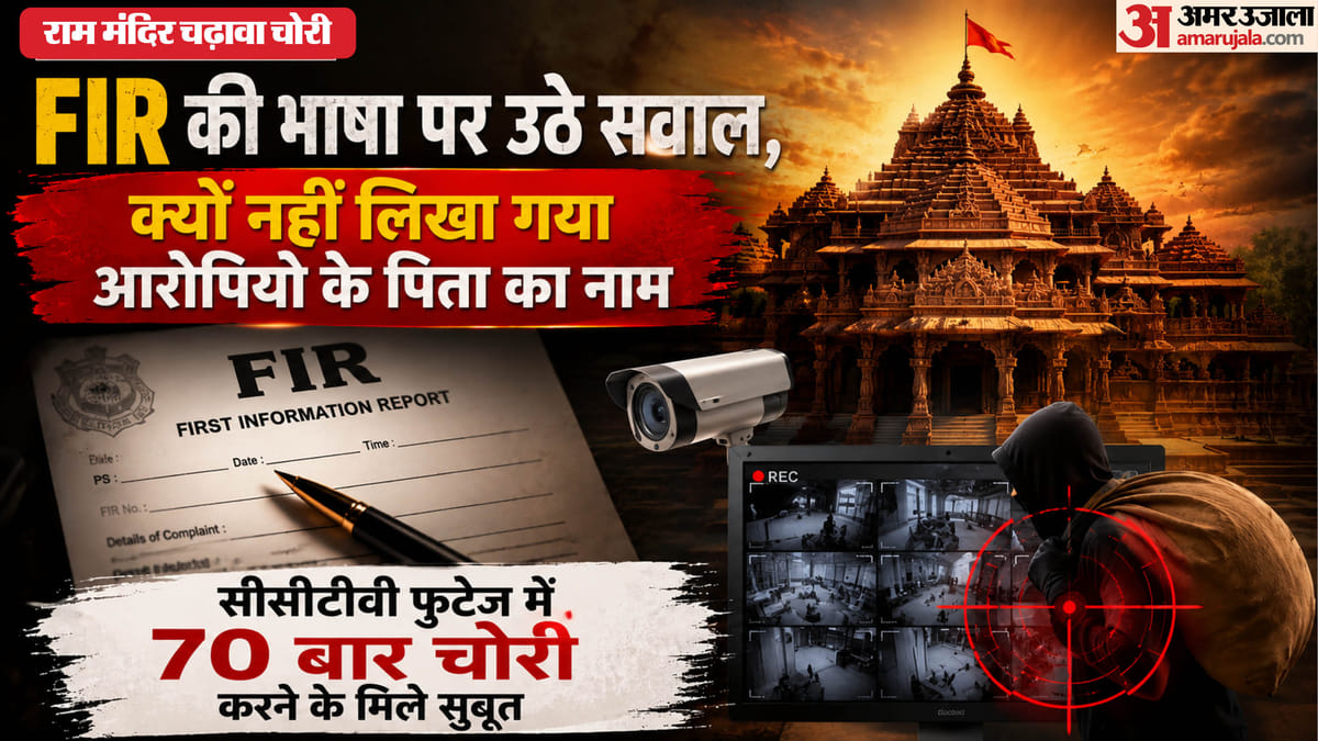 राम-मंदिर-चढ़ावा-FIR
