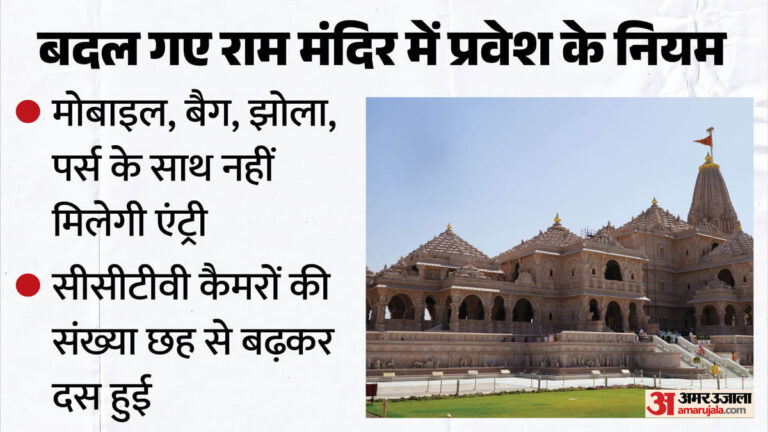 राम-मंदिर-फिर-बदली