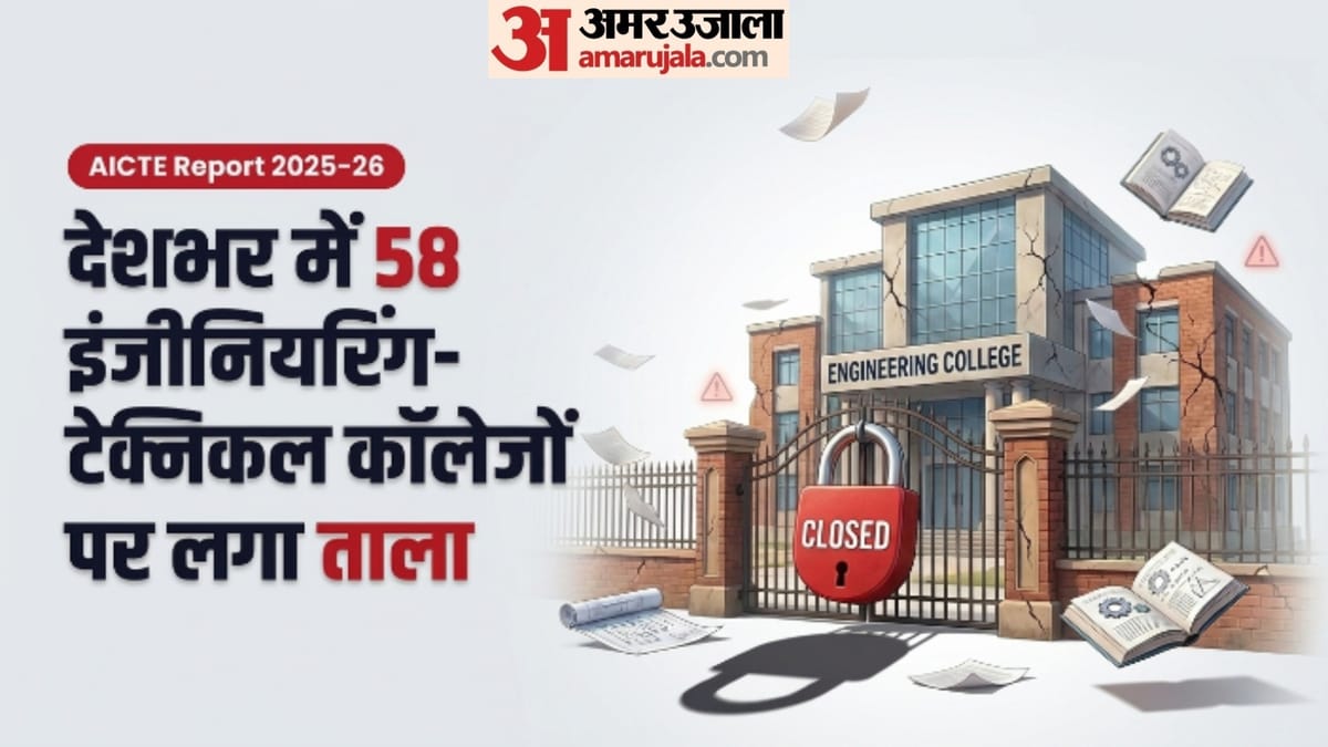 AICTE-Report-2025-26-देशभर-में-58