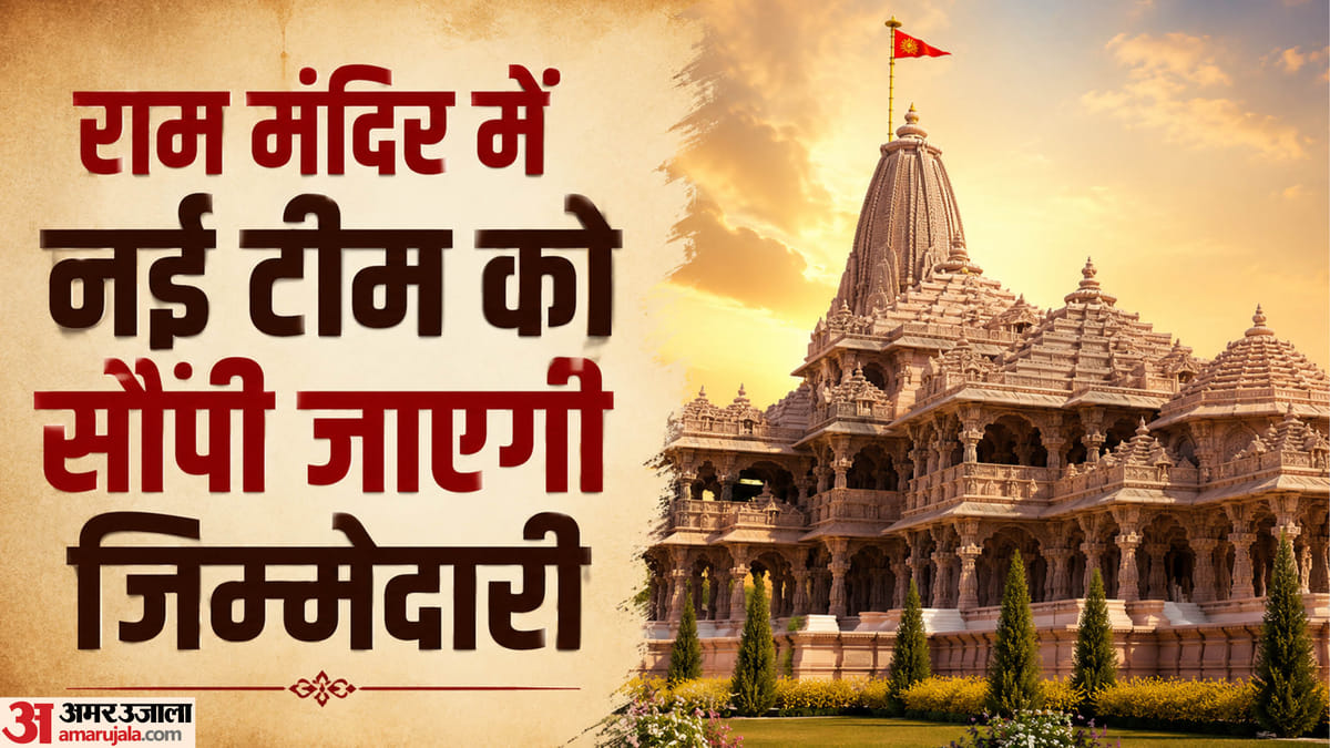 Ayodhya-राम-मंदिर-परिसर