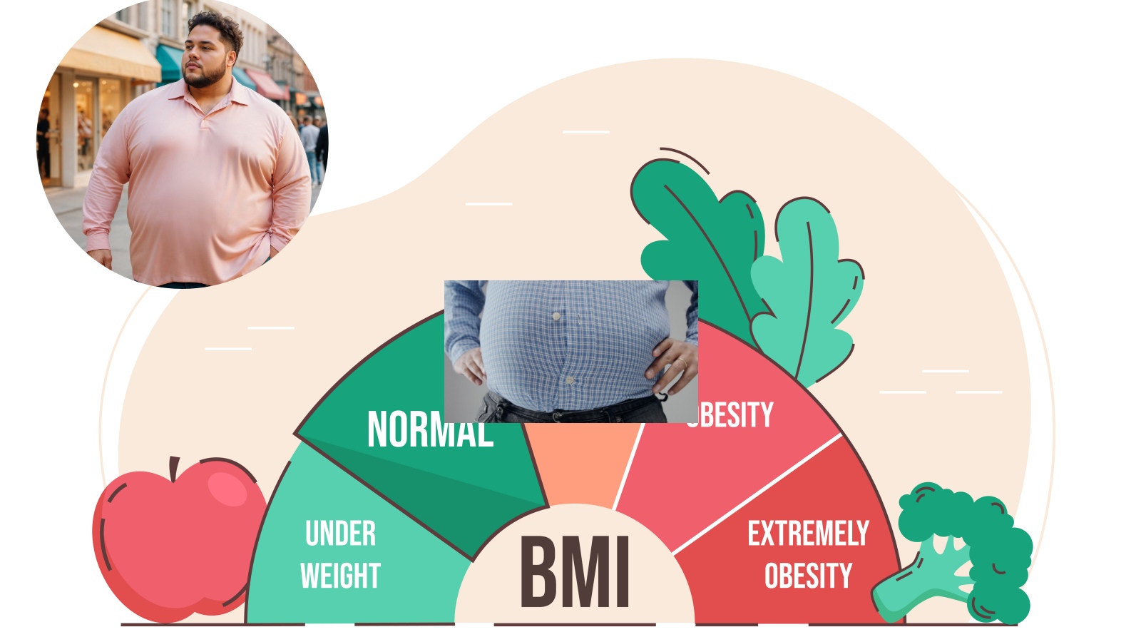 Study links obesity to 19 cancers: Why excess fat is more than ‘cosmetic concern’