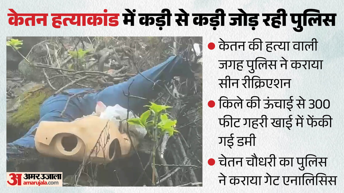 Ketan-Murder-Case-लोहागढ़-किल