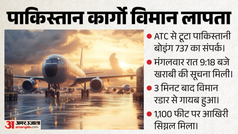 PAK-Aircraft-Missing-पाकिस्तान