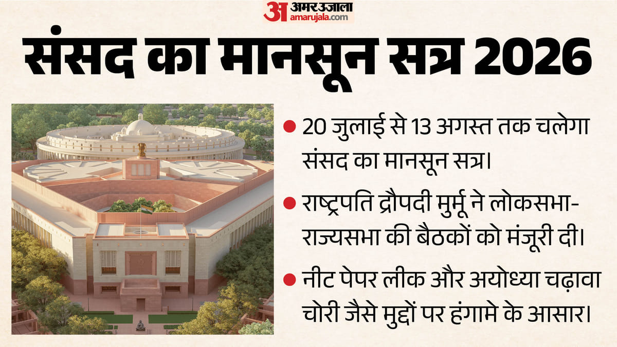 Parliament-20-जुलाई-से-संसद
