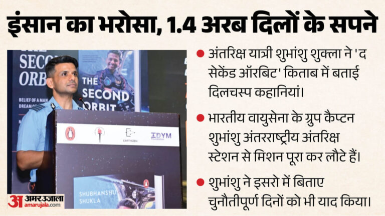 The-Second-Orbit-शुभांशु-की-इ