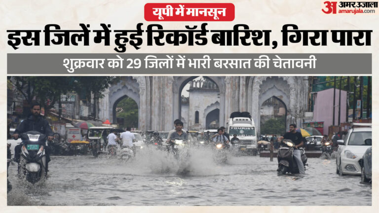 UP-Weather-मानसून-पूरी-तर