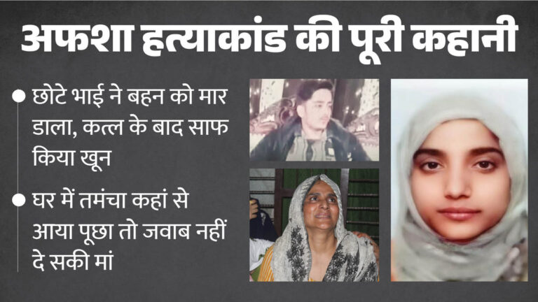 UP-हत्या-के-बाद-खून-स