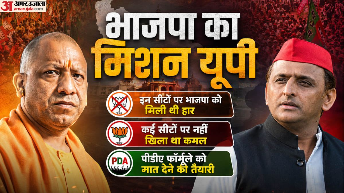 UP-हारी-हुई-सीटों-को