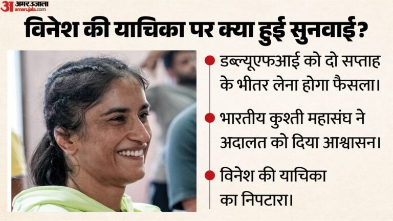 Vinesh-WFI-दिल्ली-हाई-कोर