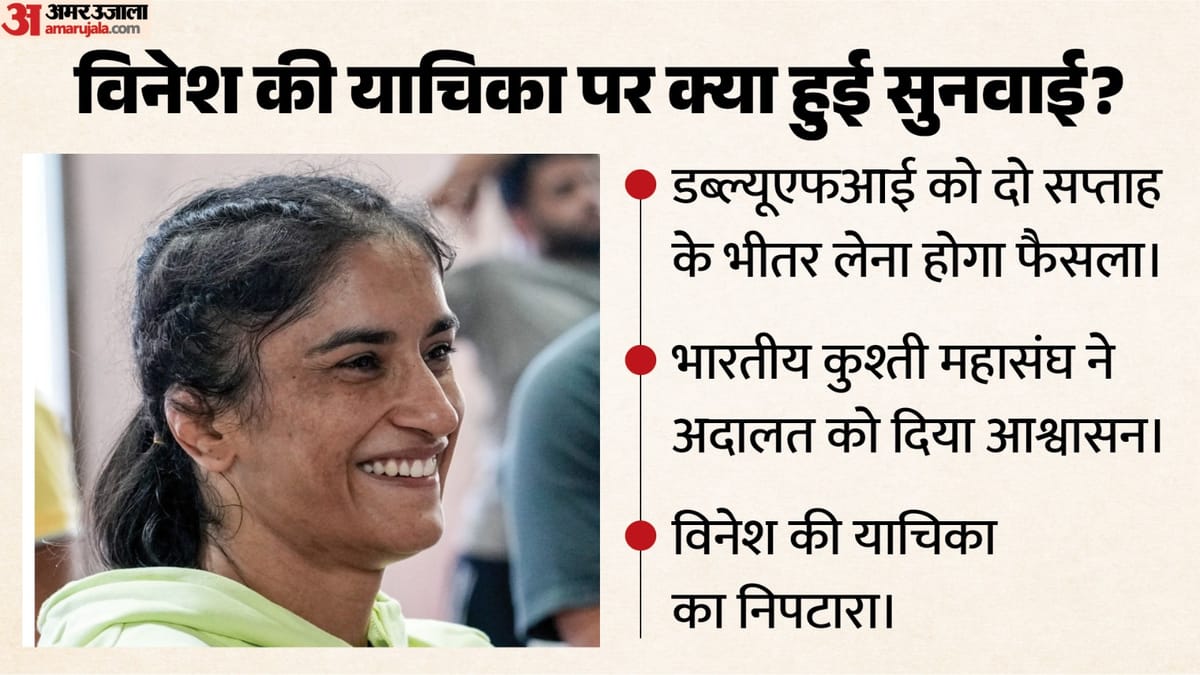 Vinesh-WFI-दिल्ली-हाई-कोर