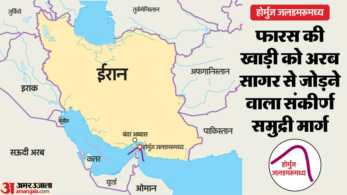 West-Asia-Crisis-होर्मुज-पर-ई
