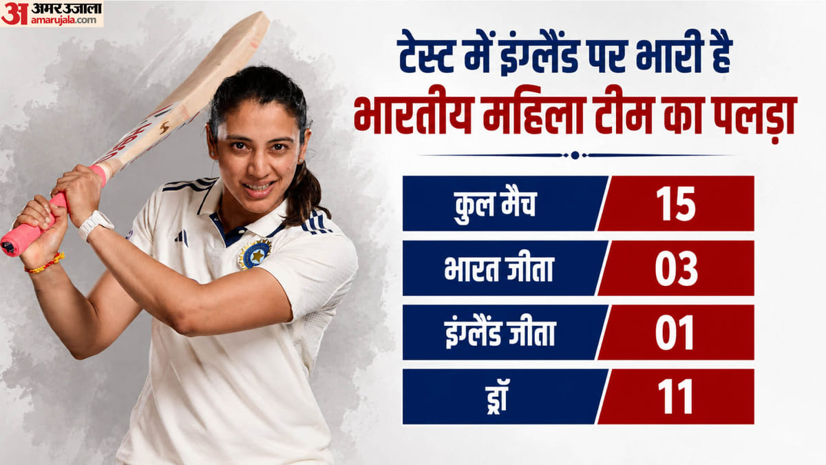 ind-w-vs-eng-w-playing-11-aayaayaaya-a