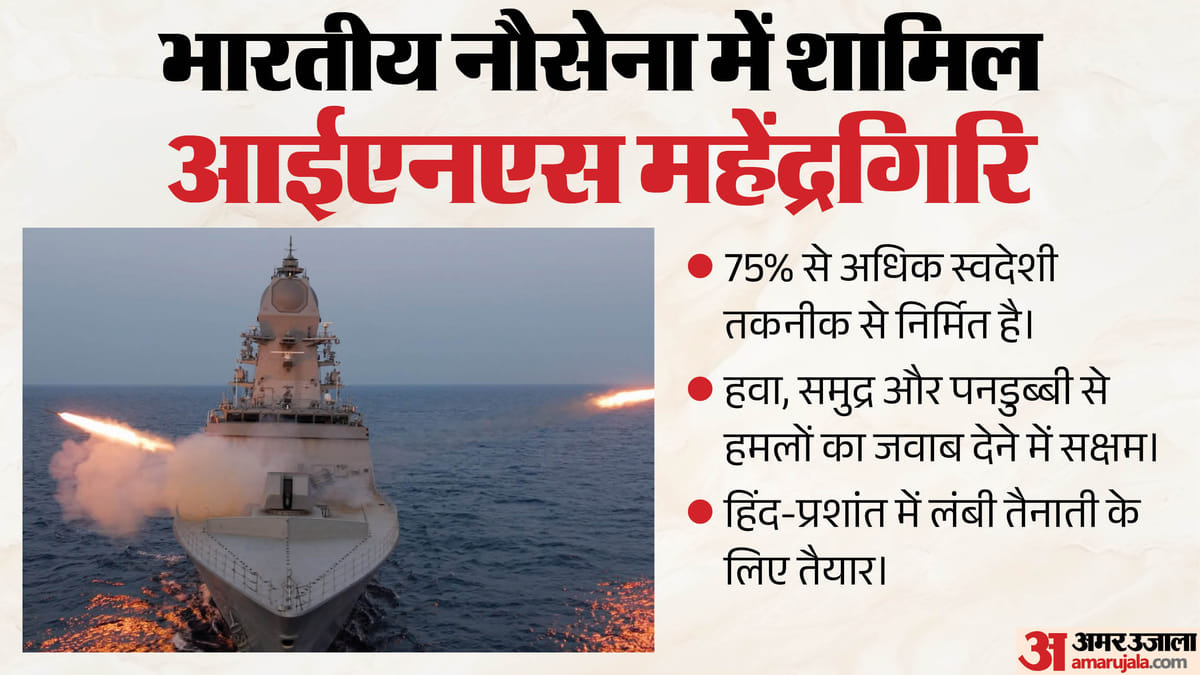 ins-mahendragiri-aaaaaa-aaayaa