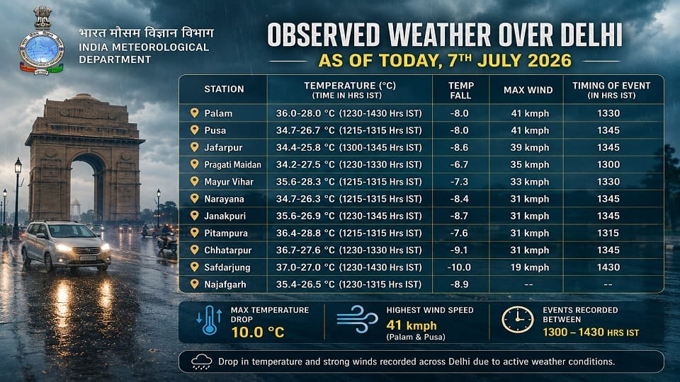weather-aaaaaya-aaye-aaaaye-a