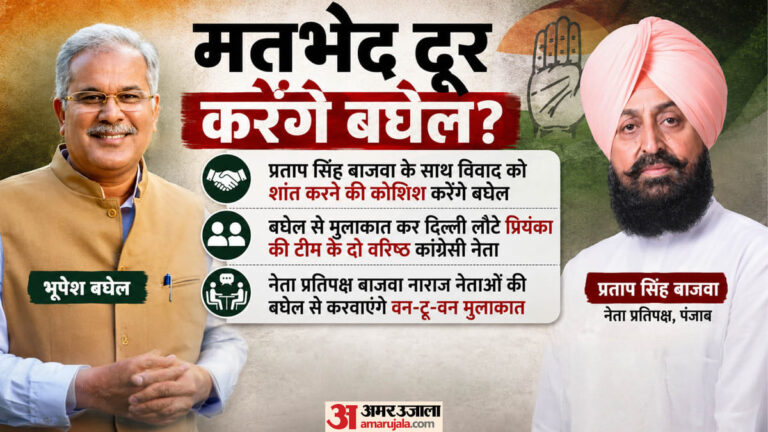 कांग्रेस-में-बगावत