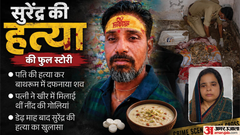 यूपी-में-एक-और-पति-क