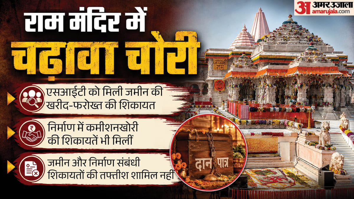 राम-दान-पर-डाका-सिर