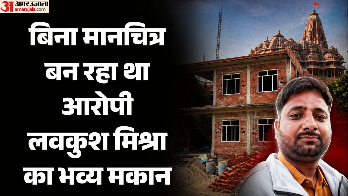 राममंदिर-चढ़ावा-चो