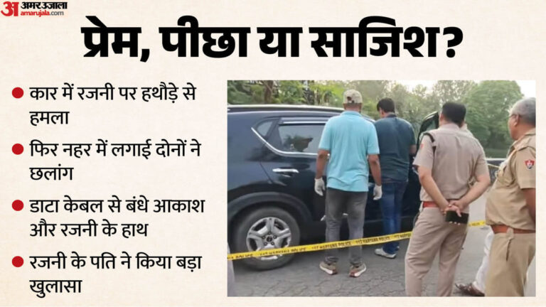 हथौड़ा-खून-और-बंधे